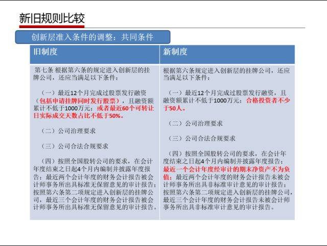 熱點 第1454頁
