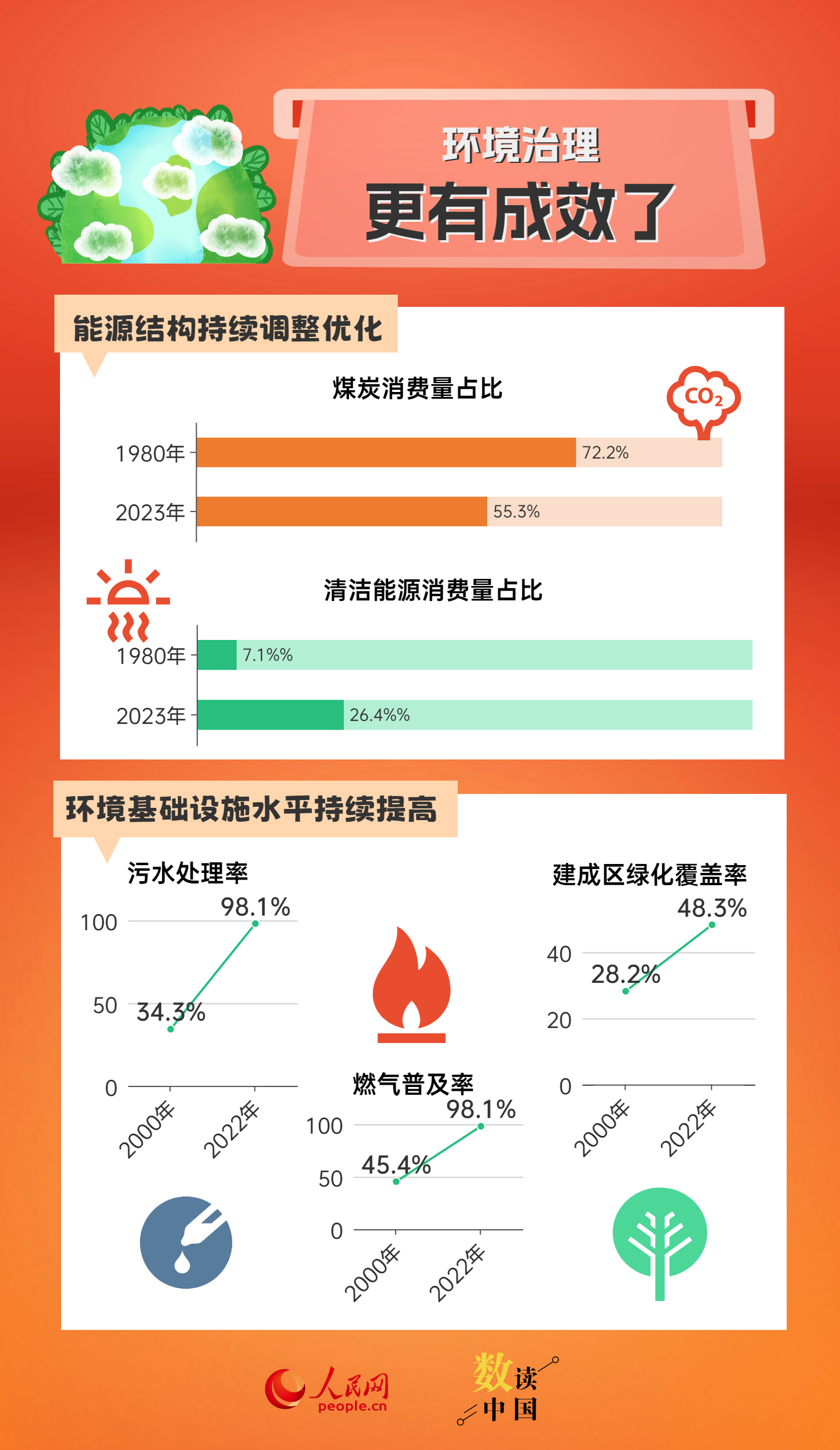 澳門一碼一肖一待一中四不像,深層數(shù)據(jù)策略設計_策略版95.228