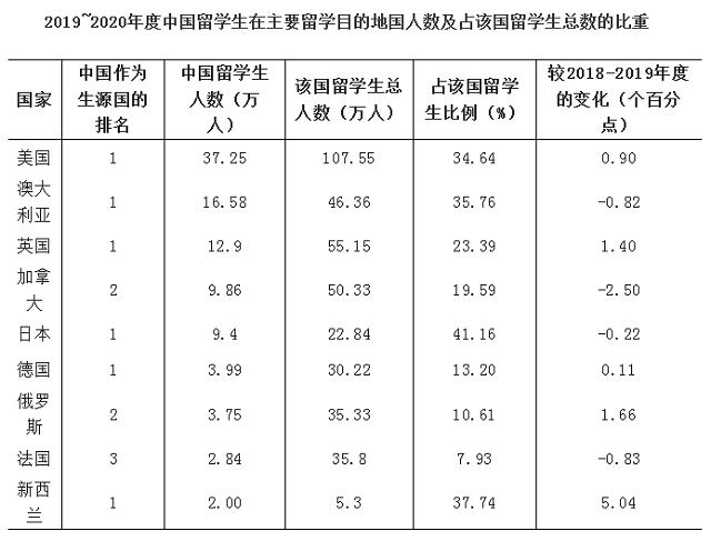 澳門一碼一碼精準(zhǔn)考研助力備考之路，澳門精準(zhǔn)一碼考研助力備考攻略
