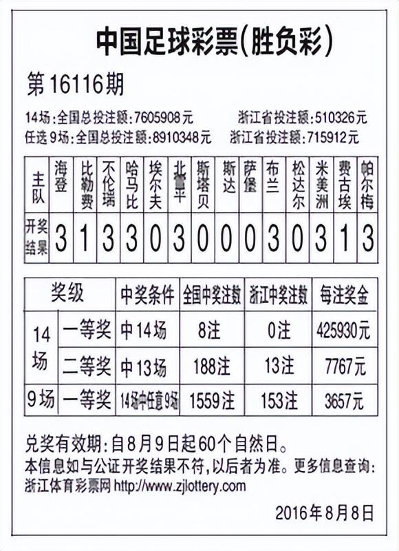澳門六肖中特與賠款數(shù)額揭秘，100元中獎(jiǎng)后的驚喜，澳門六肖中特揭秘與賠款數(shù)額，100元中獎(jiǎng)背后的驚喜