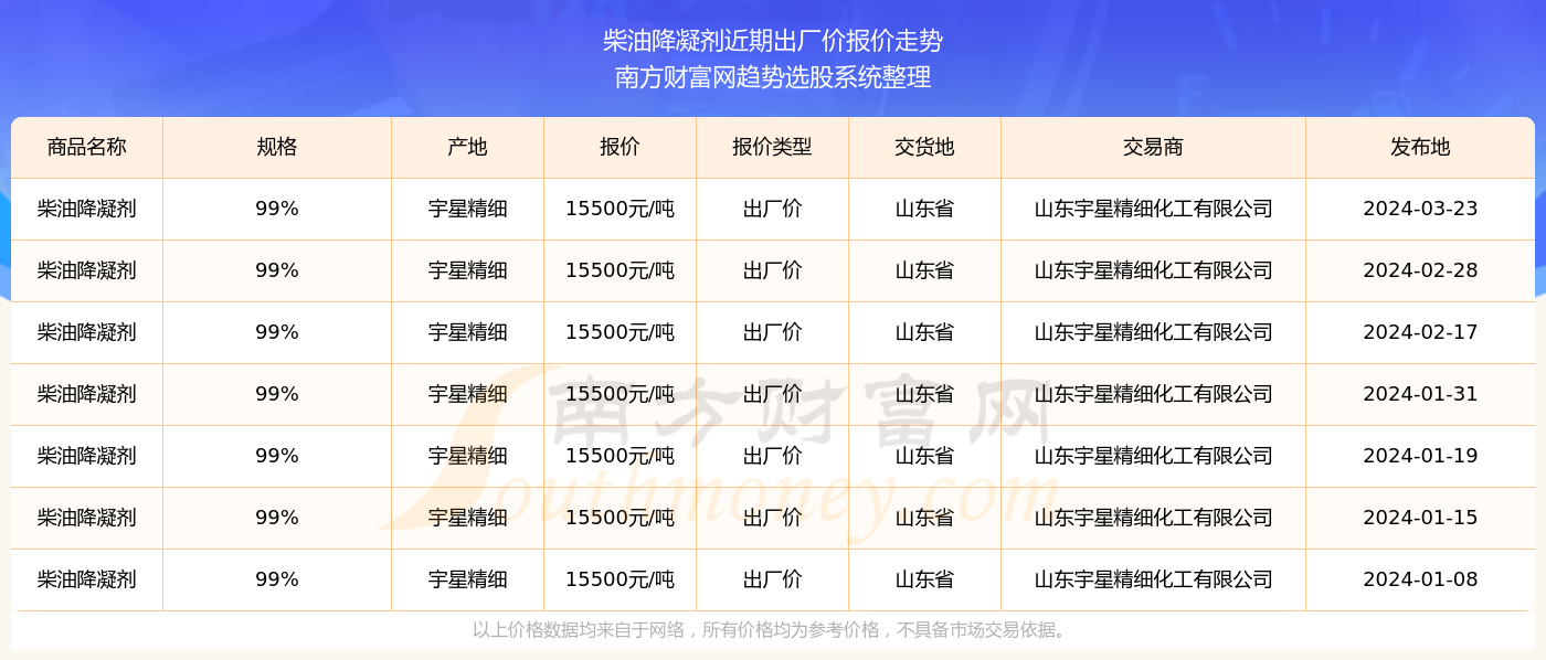 揭秘新奧歷史開獎記錄，探尋第46期的奧秘與未來展望（2024年），揭秘新奧歷史開獎記錄第46期，探尋奧秘、回顧與展望（2024年）