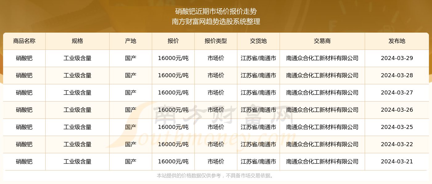 揭秘新奧歷史開獎記錄第46期，探尋背后的故事與啟示，揭秘新奧歷史第46期開獎記錄，背后的故事與啟示探究
