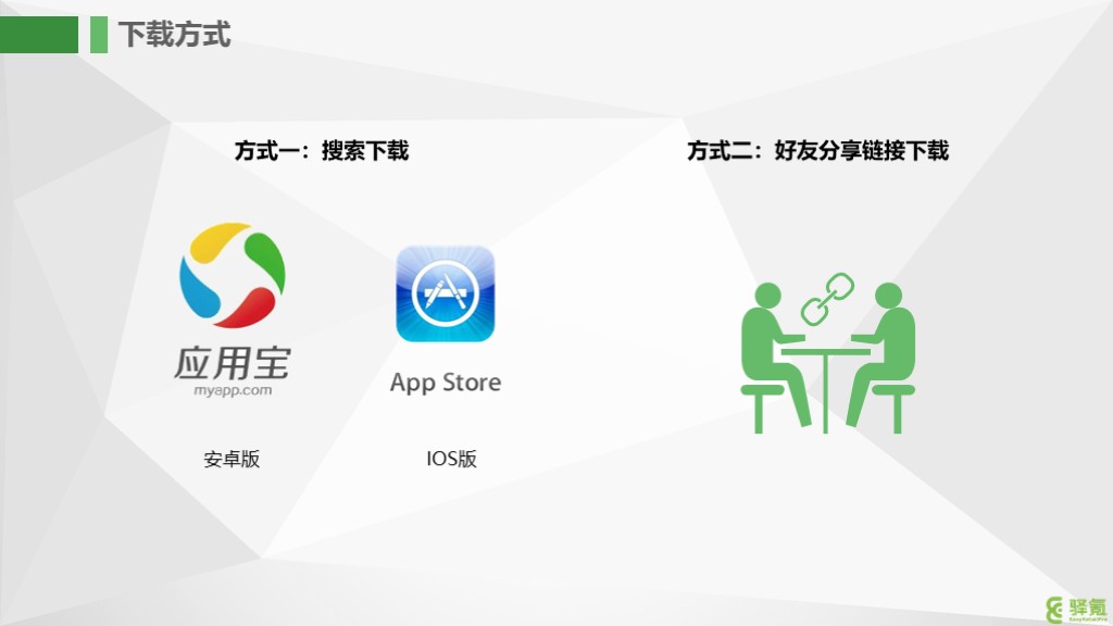 下載APP，探索數(shù)字世界的便捷通道，下載APP，開(kāi)啟數(shù)字世界的便捷之旅