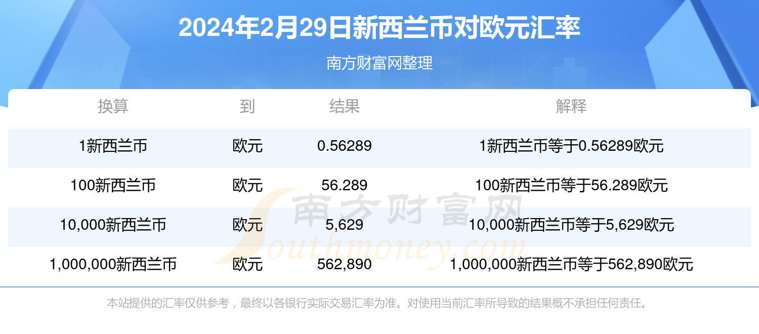 推薦 第1410頁(yè)