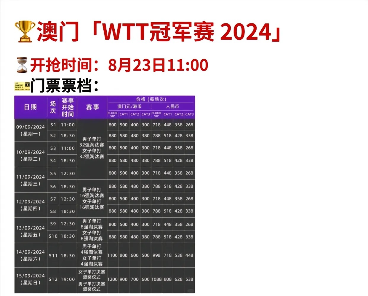 揭秘澳門彩票開獎結(jié)果，探尋未來的幸運之門（以澳門彩票開獎結(jié)果為例），澳門彩票開獎結(jié)果深度解析，探尋幸運之門，揭秘未來幸運號碼