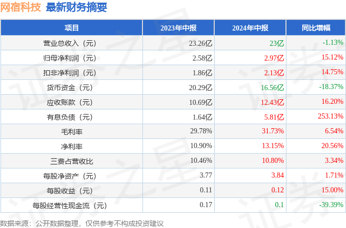 關(guān)于澳門六合彩的真相及警惕違法犯罪的建議，澳門六合彩真相揭秘與防范犯罪建議