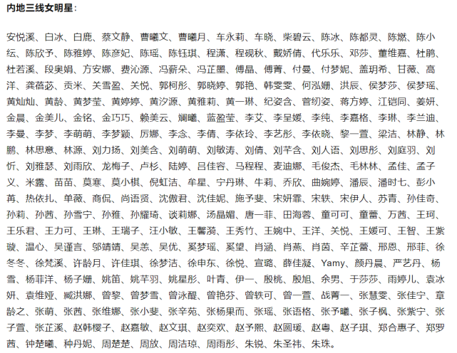 探索璀璨的明星世界，一千位耀眼的明星名字，探索明星璀璨世界，一千位耀眼之星名字盤點(diǎn)