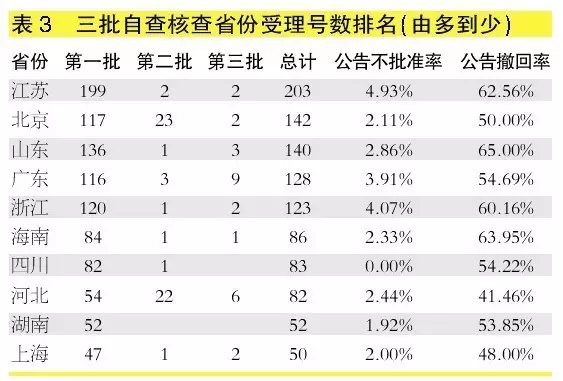 一肖一碼,實地評估解析數(shù)據(jù)_桌面版21.220