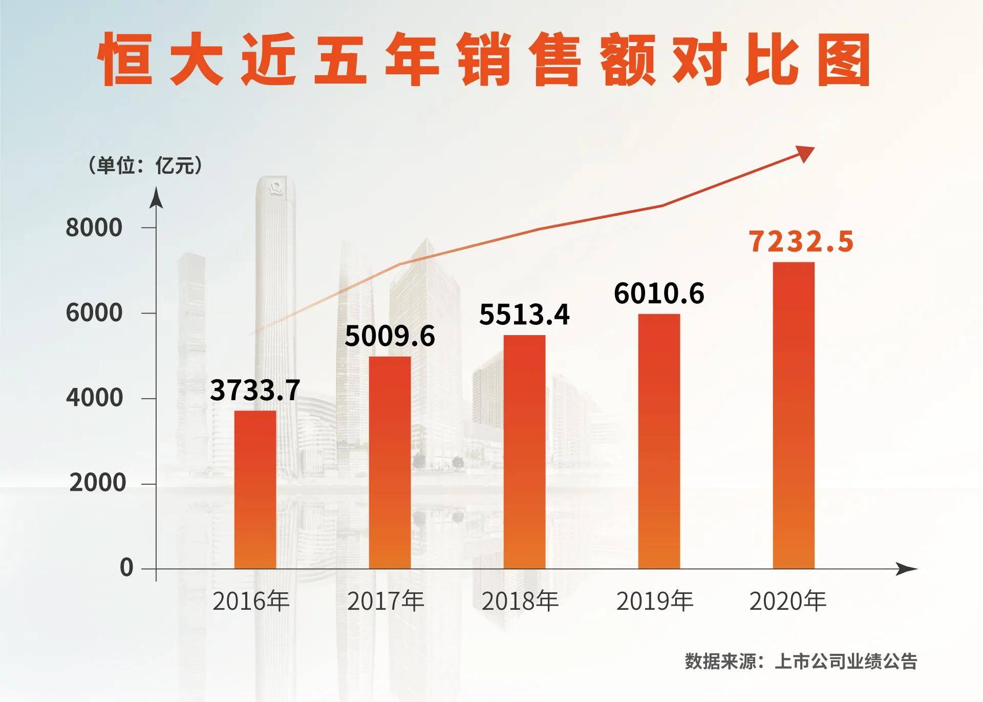 財(cái)經(jīng) 第1451頁(yè)