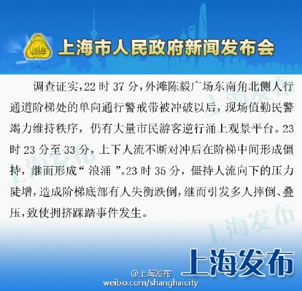 最新消息全面報道