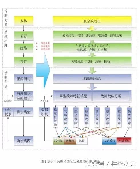 航發(fā)控制漲幅達(dá)2.04%，新機(jī)遇與挑戰(zhàn)的交織，航發(fā)控制漲幅達(dá)2.04%，新機(jī)遇與挑戰(zhàn)交織之際的航空產(chǎn)業(yè)動(dòng)向