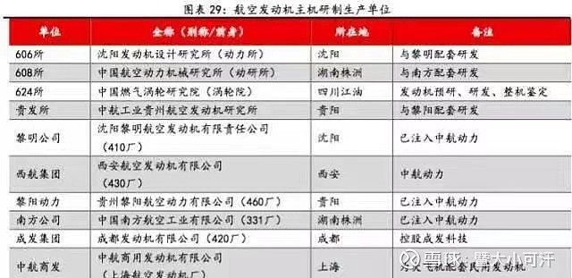 航發(fā)控制最新傳聞深度解析，航發(fā)控制最新傳聞深度解讀