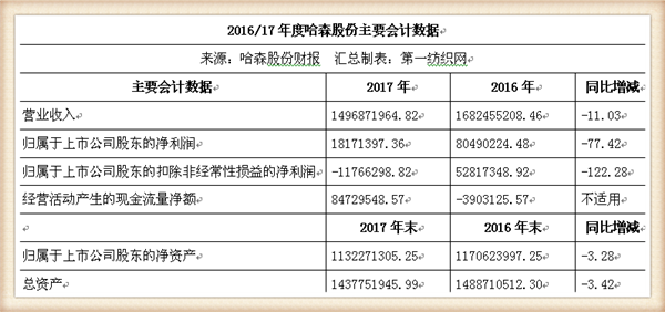 哈森股份，探索多元領(lǐng)域的領(lǐng)先力量，哈森股份，多元領(lǐng)域的領(lǐng)先力量探索者
