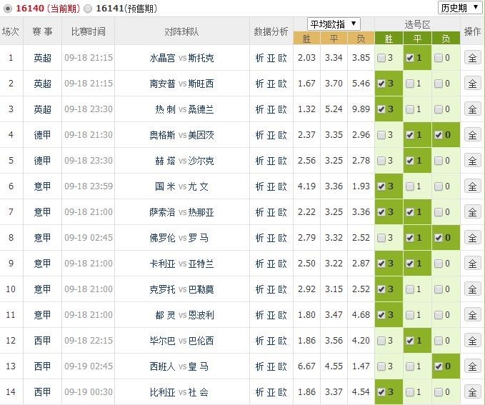 新澳門開獎結(jié)果及開獎概述，澳門最新開獎結(jié)果及概述分析