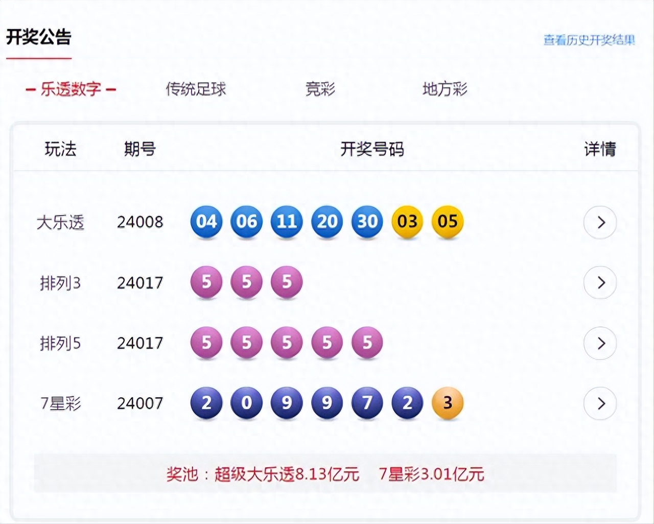 全面解析2024年澳門六開彩開獎(jiǎng)結(jié)果查詢，2024年澳門六開彩開獎(jiǎng)結(jié)果全面解析與查詢