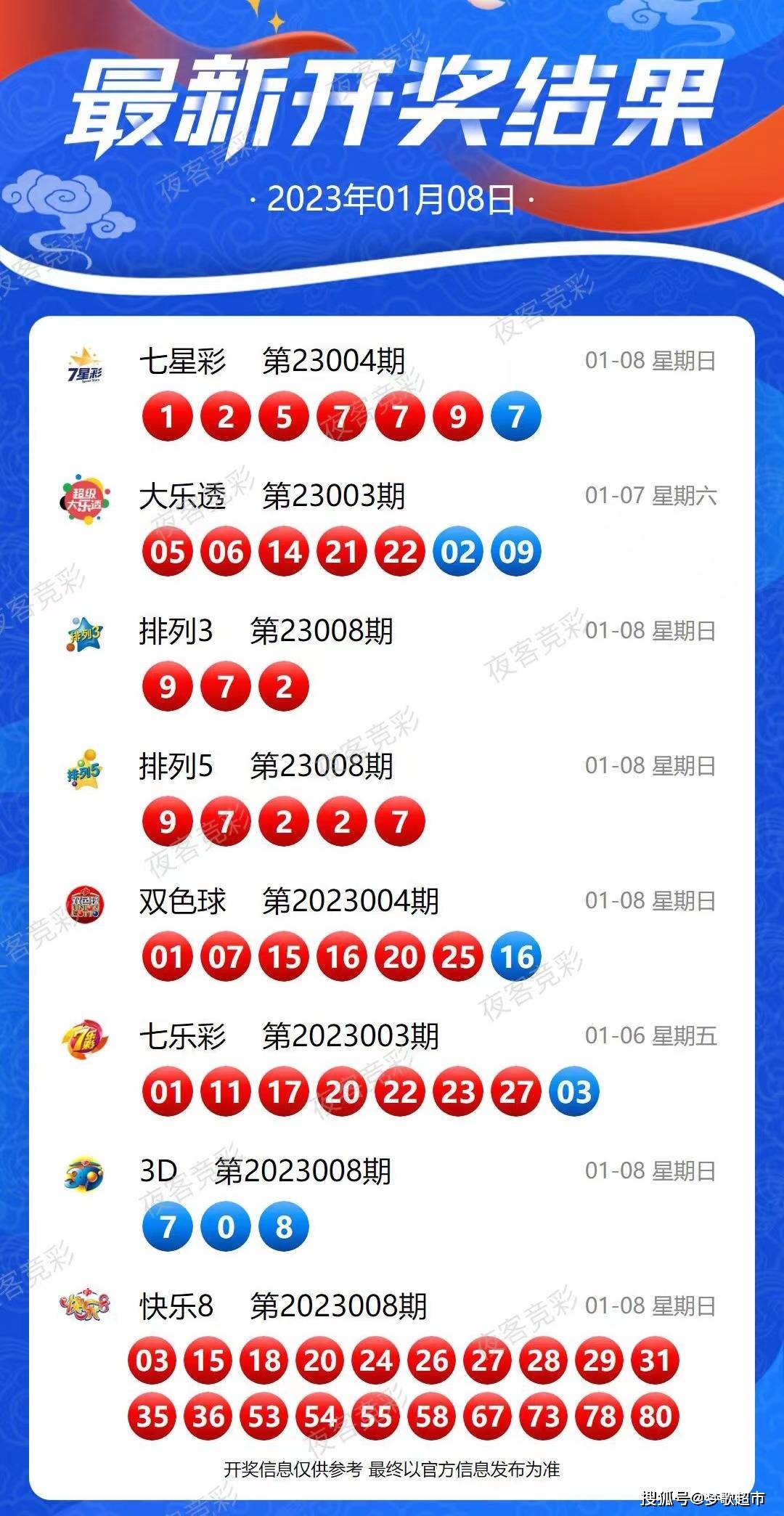 揭秘新奧歷史開(kāi)獎(jiǎng)記錄第52期，探尋背后的故事與啟示，揭秘新奧歷史第52期開(kāi)獎(jiǎng)記錄，背后的故事與啟示探索