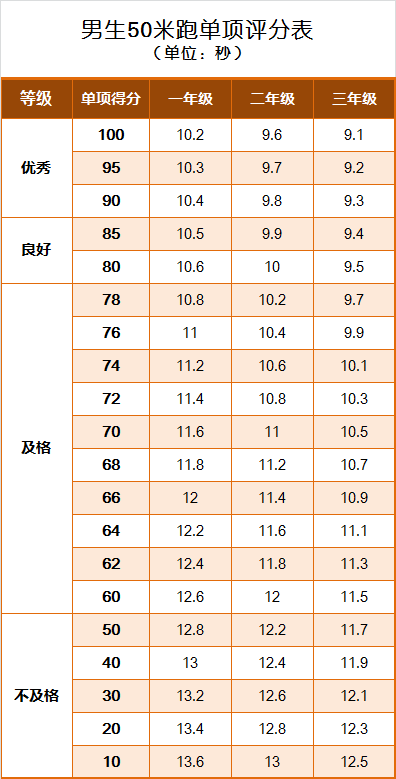 國(guó)家學(xué)生體質(zhì)健康網(wǎng)登錄入口，探索與應(yīng)用，國(guó)家學(xué)生體質(zhì)健康網(wǎng)登錄入口，探索、應(yīng)用與體驗(yàn)