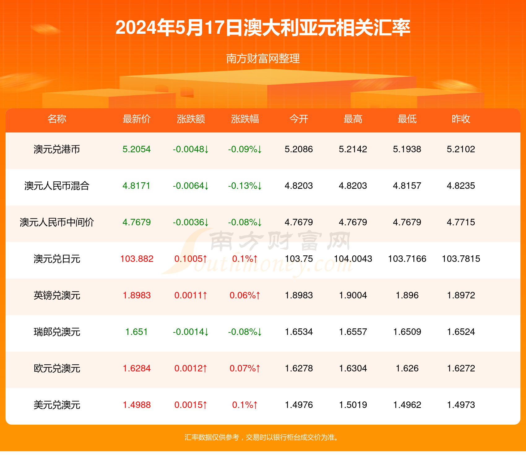 新澳今日最新資料2024深度解析，新澳今日最新資料深度解析與預(yù)測(cè)報(bào)告（2024版）