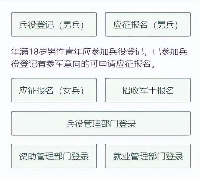 招兵網(wǎng)2024報名入口官網(wǎng)，開啟新時代的征兵之路，招兵網(wǎng)2024報名入口官網(wǎng)，開啟新時代征兵之旅