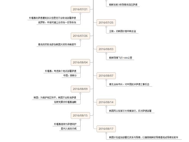 hongguoxiang 第22頁