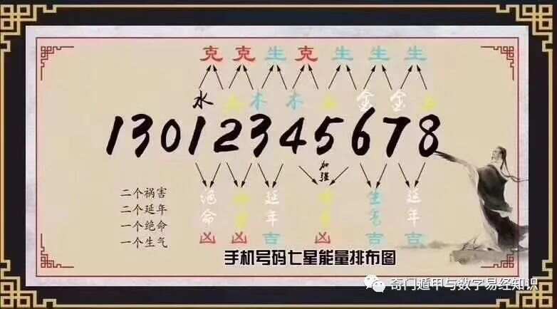 揭秘7777788888背后的精準玄機，揭秘數(shù)字組合背后的精準玄機，77777與88888的神秘面紗