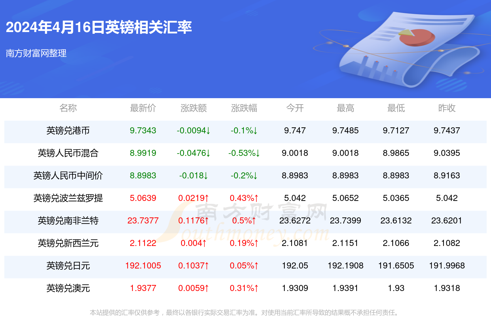 澳門天天開好彩，展望2024年的繁榮與希望，澳門展望2024年繁榮與希望，天天好彩繼續(xù)盛開