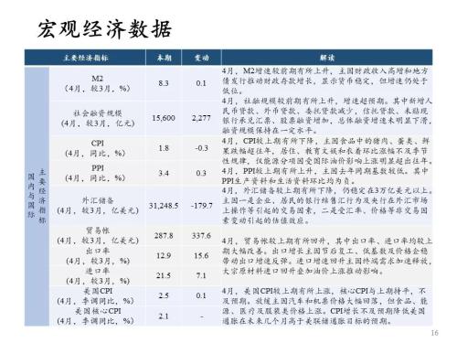 最新新債券，引領(lǐng)投資新時(shí)代的力量，新債券引領(lǐng)投資新時(shí)代，開啟財(cái)富增長(zhǎng)新篇章