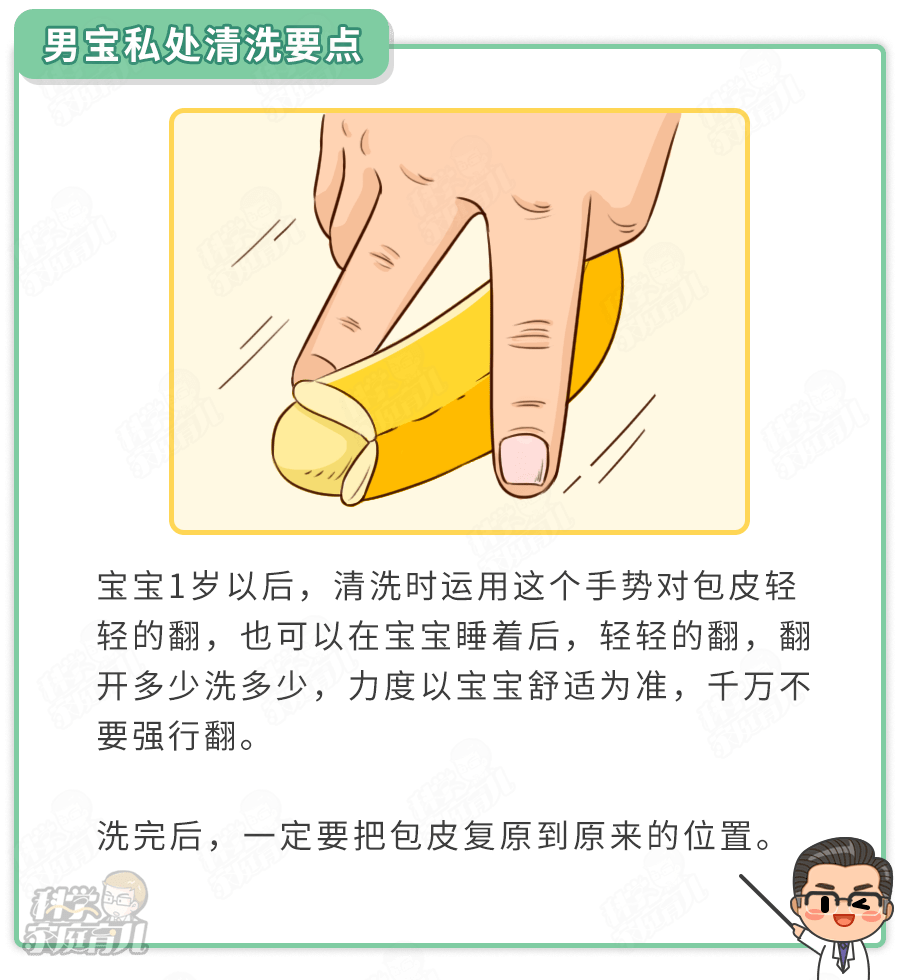 兒童包莖手術(shù)最佳年齡，了解、判斷與決策，兒童包莖手術(shù)最佳年齡詳解，了解、判斷與決策指南
