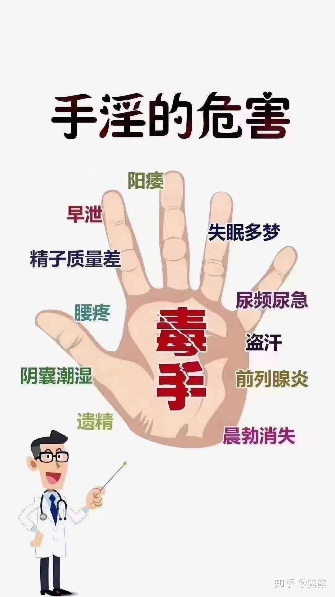 關(guān)于手癮導(dǎo)致的早些泄問題能否自愈的文章，關(guān)于手癮導(dǎo)致的早些泄問題能否自愈的探討，涉黃問題的健康影響與自我恢復(fù)的可能性