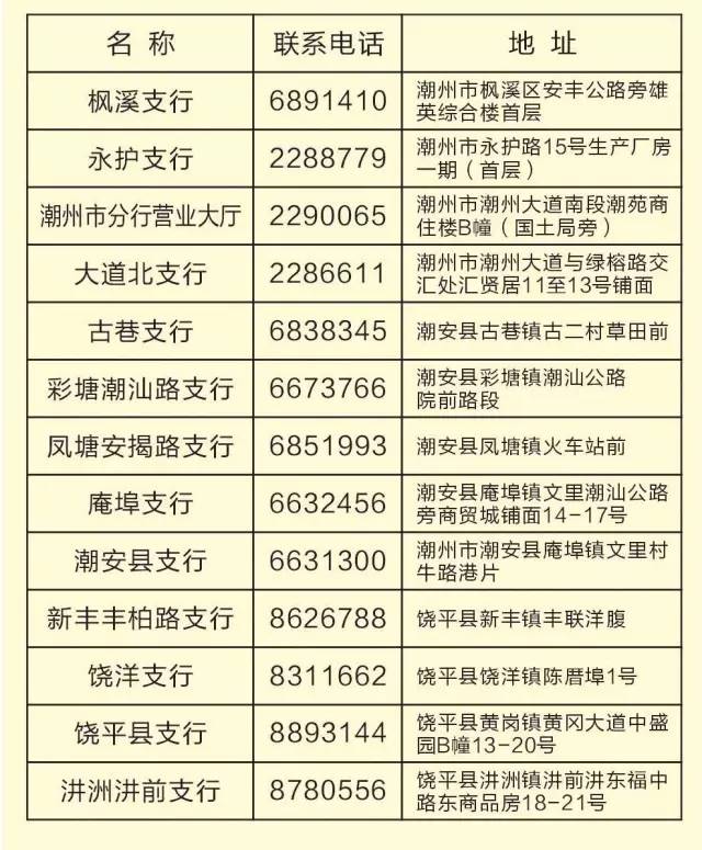 澳門(mén)精準(zhǔn)一笑一碼100,時(shí)代說(shuō)明評(píng)估_D版32.196