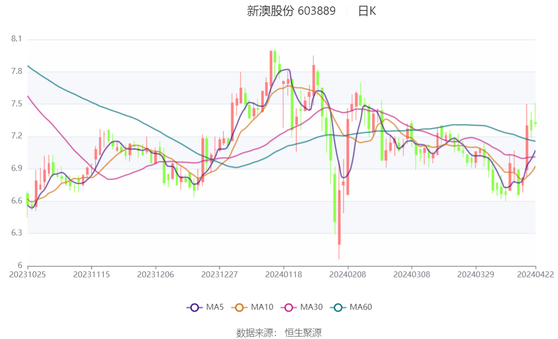 新澳2024今晚開獎(jiǎng)結(jié)果揭曉，期待與驚喜交織的夜晚，新澳2024開獎(jiǎng)夜，期待與驚喜交織的結(jié)果揭曉