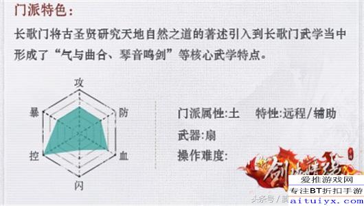 手和實戰(zhàn)哪個更久，深度探討技能習得與長期發(fā)展的差異，深度探討，技能習得與長期發(fā)展——手練與實戰(zhàn)的時間對比