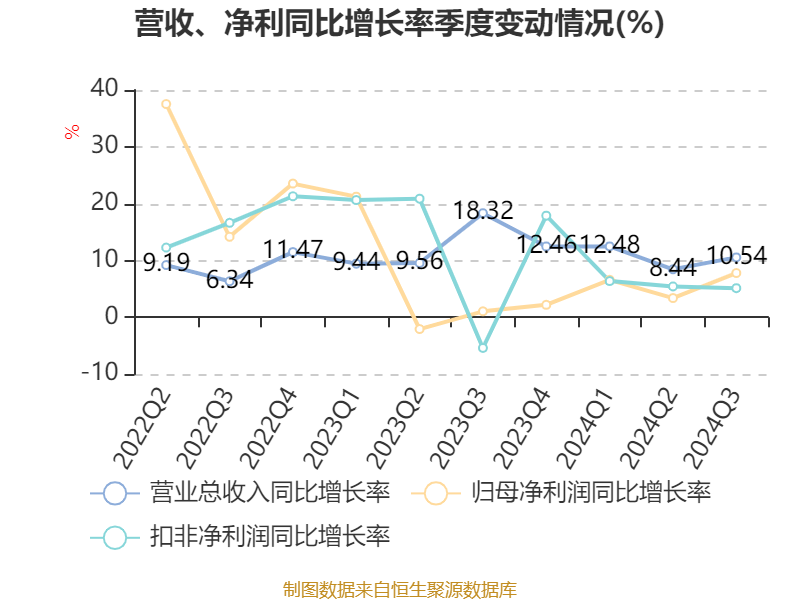 新澳2024今晚開獎結(jié)果，期待與驚喜交織的時刻，新澳2024今晚開獎，期待與驚喜的時刻