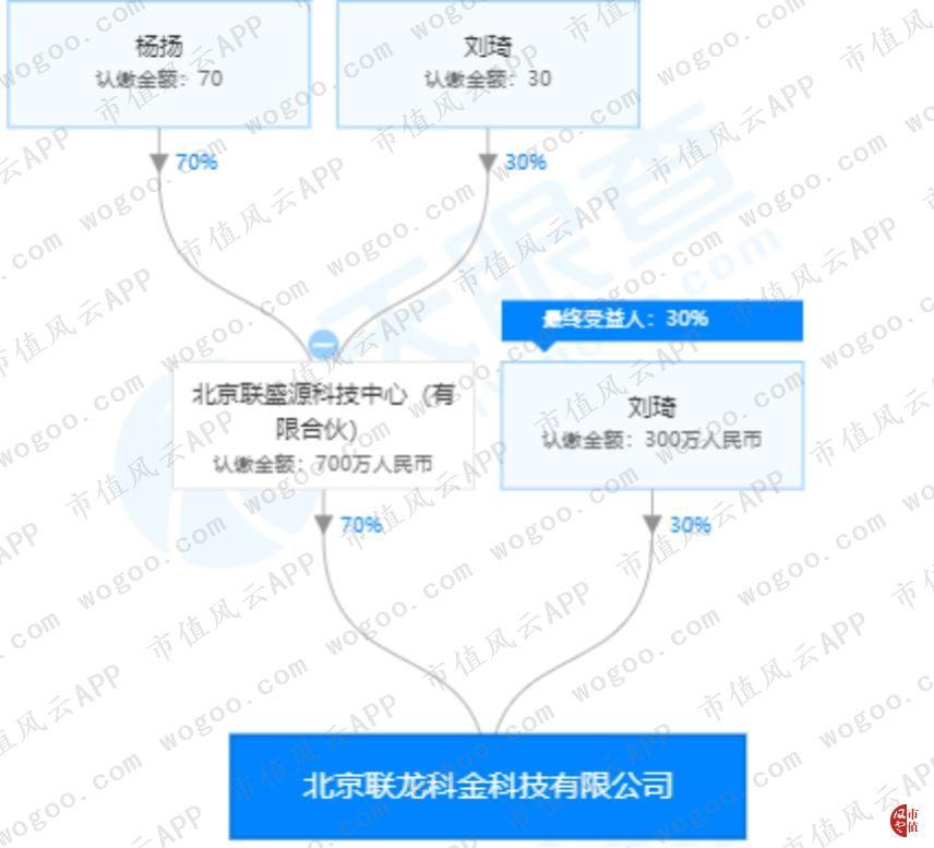 金證股份最新消息報(bào)告，金證股份最新動(dòng)態(tài)報(bào)告發(fā)布