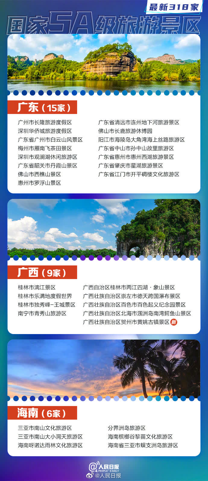 江蘇省最新5A景區(qū)名單詳解，江蘇省最新5A景區(qū)名單全面解析