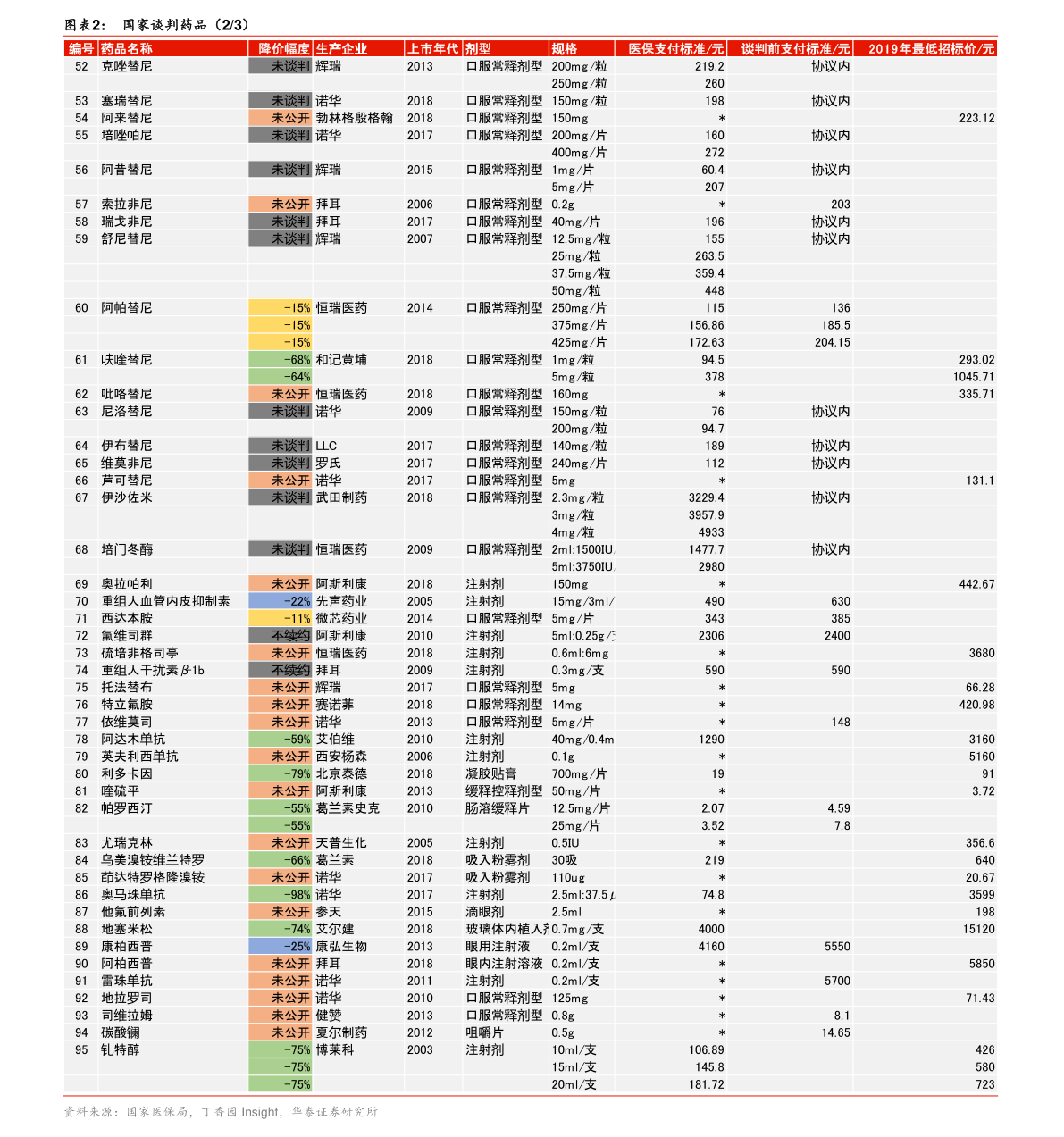 最新75PE管價格表及市場動態(tài)分析，最新75PE管價格表與市場動態(tài)深度解析
