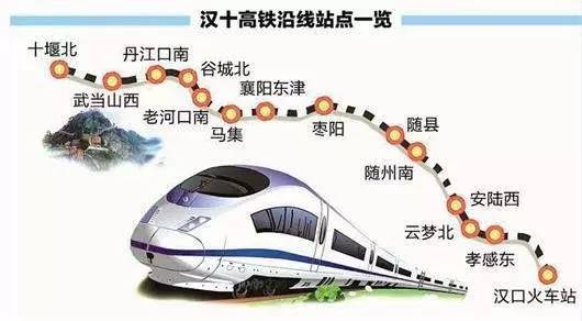 襄陽漢十高鐵最新消息，襄陽漢十高鐵最新進(jìn)展更新