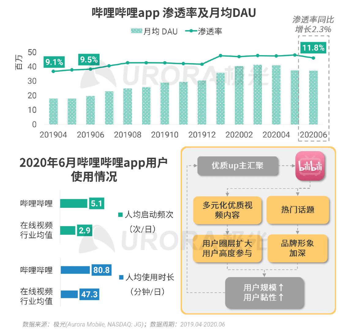 Q2最新最火的短片視頻，探索潮流前沿的視覺盛宴，Q2熱門短片視頻，潮流前沿的視覺探索