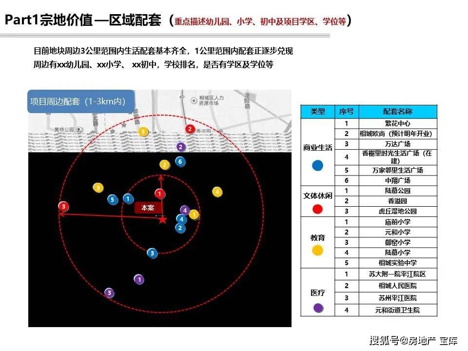 admin 第21頁