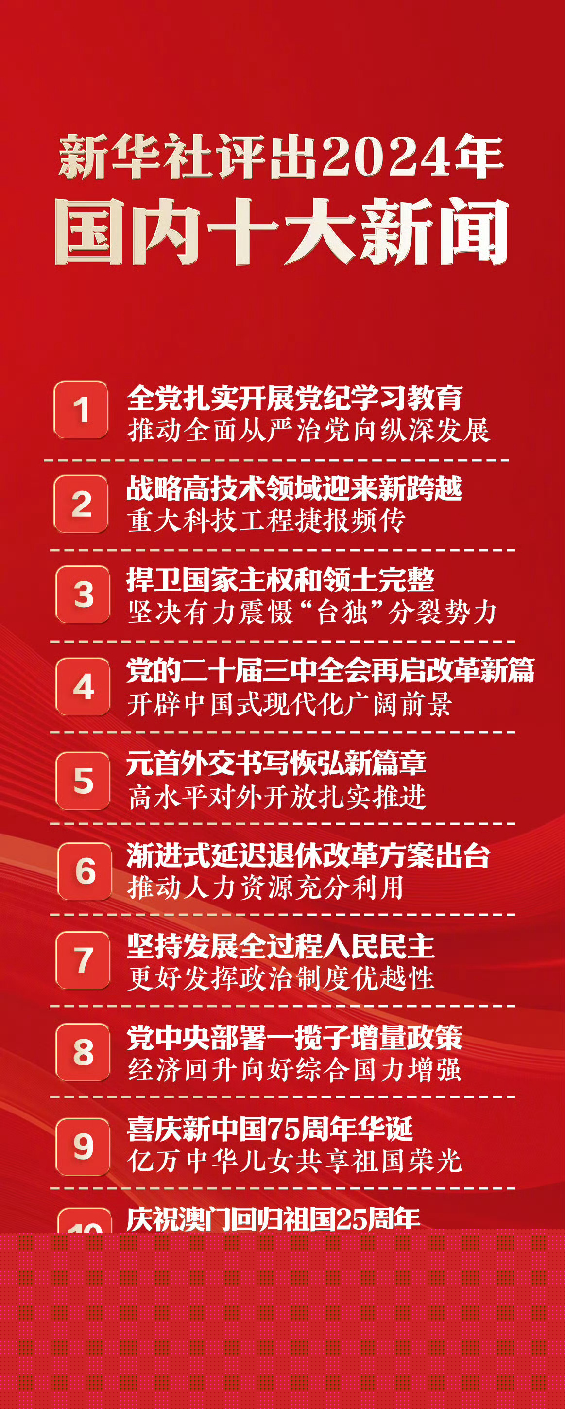 最近新聞大全，全球熱點事件一網(wǎng)打盡，全球熱點新聞概覽，最新動態(tài)一網(wǎng)打盡