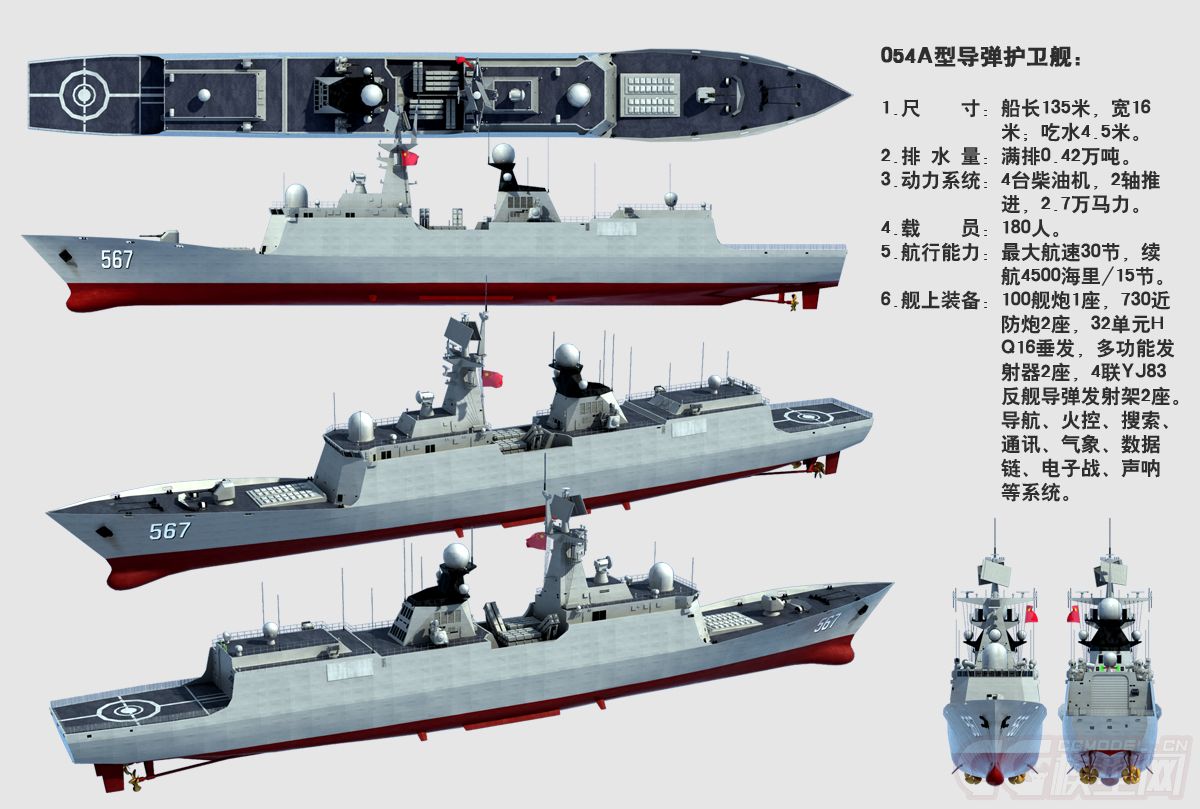 揭秘中國(guó)海軍的杰出之作，054A型導(dǎo)彈護(hù)衛(wèi)艦與萬(wàn)維百科的交匯點(diǎn)，揭秘中國(guó)海軍的杰出之作，054A型導(dǎo)彈護(hù)衛(wèi)艦與萬(wàn)維百科的交匯點(diǎn)探究