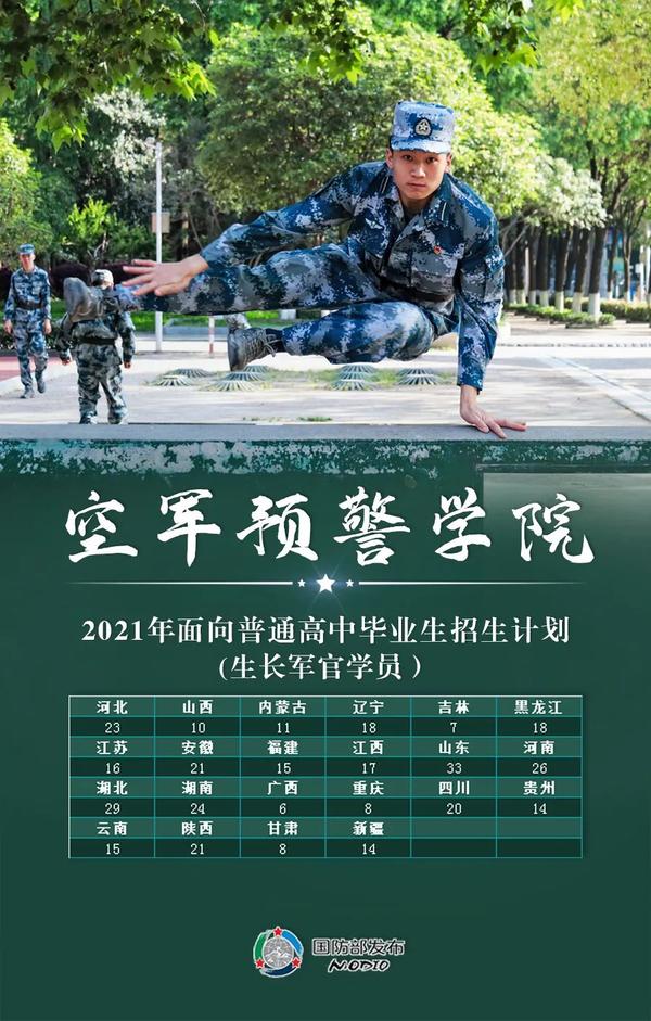 軍校大學(xué)招生條件詳解，軍校招生條件詳解，入學(xué)要求與標(biāo)準(zhǔn)