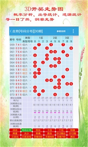 香港彩票最近五十期開(kāi)獎(jiǎng)號(hào)碼分析，香港彩票近五十期開(kāi)獎(jiǎng)號(hào)碼解析