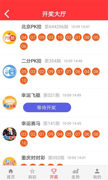 2024澳門天天開好彩大全開獎結(jié)果