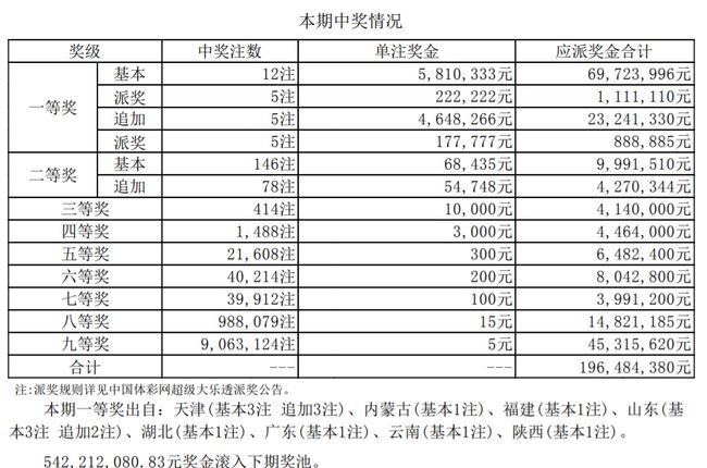 澳門碼今期開獎(jiǎng)結(jié)果及其背后的故事，澳門今期開獎(jiǎng)結(jié)果及其背后故事揭秘