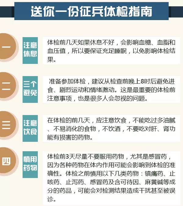 當(dāng)兵體檢全程詳細(xì)流程，當(dāng)兵體檢全程詳解，從入門到完成的詳細(xì)流程