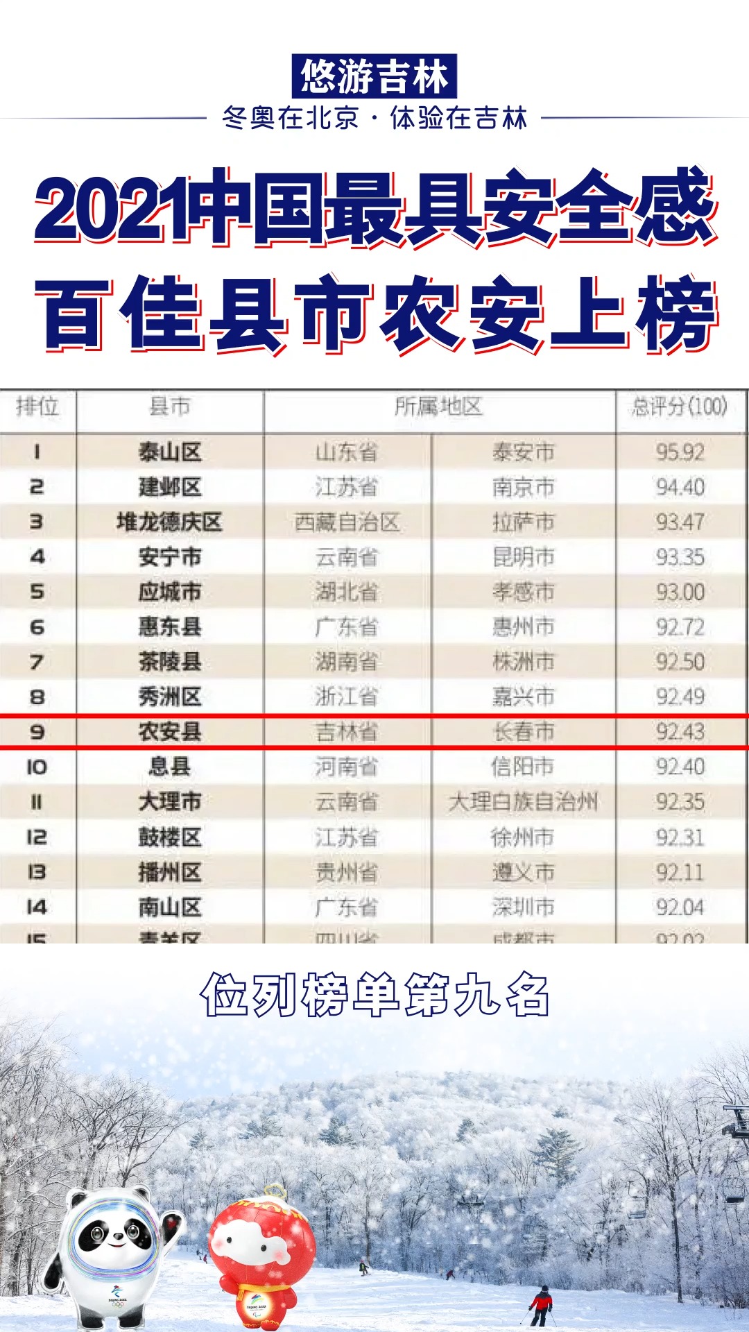 中國(guó)最安全的五個(gè)省，探尋平安之地的奧秘，中國(guó)最安全的五大省份，探尋平安之地的秘密