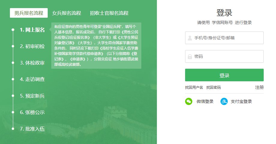 中國(guó)征兵網(wǎng)登錄，新時(shí)代的征兵方式與青年責(zé)任擔(dān)當(dāng)，新時(shí)代征兵方式下青年擔(dān)當(dāng)與責(zé)任 —— 中國(guó)征兵網(wǎng)登錄體驗(yàn)