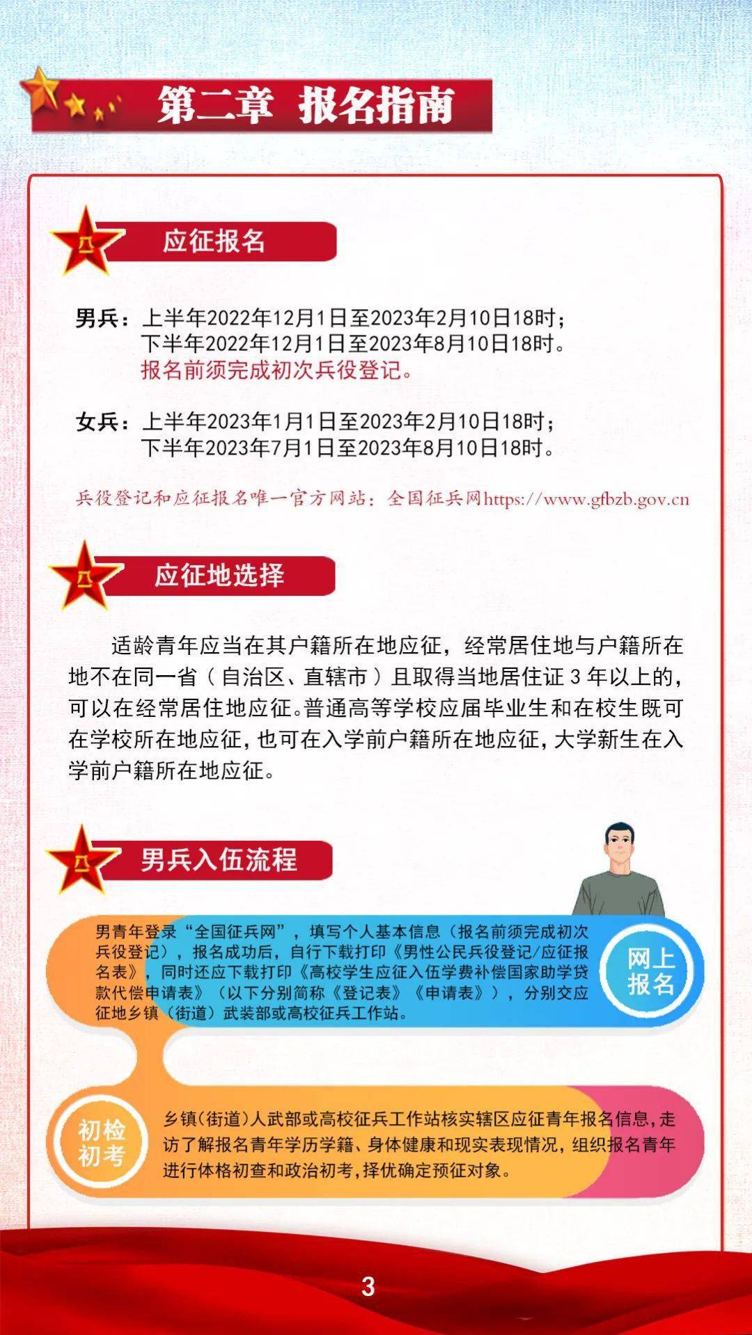 廣西征兵2023兵役網(wǎng)官網(wǎng)——青年軍旅夢(mèng)想的啟航之地，廣西征兵2023兵役網(wǎng)官網(wǎng)，青年軍旅夢(mèng)想啟航之門(mén)