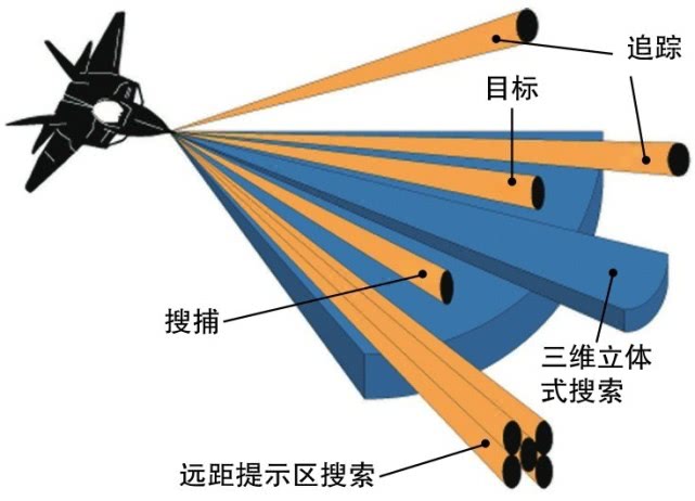 超大軍事論壇超視距，軍事交流與科技前沿的交匯點(diǎn)，超大軍事論壇，超視距技術(shù)與科技前沿交匯的軍事交流中心